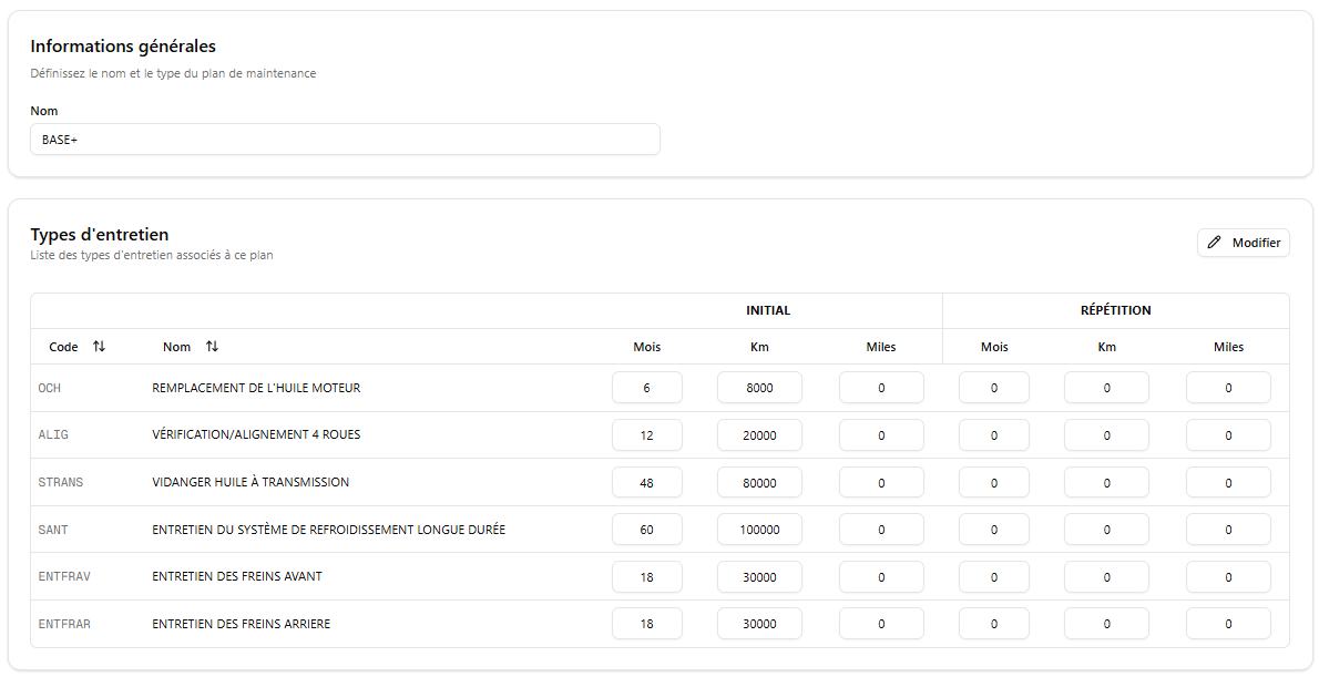 Maintenance de base +